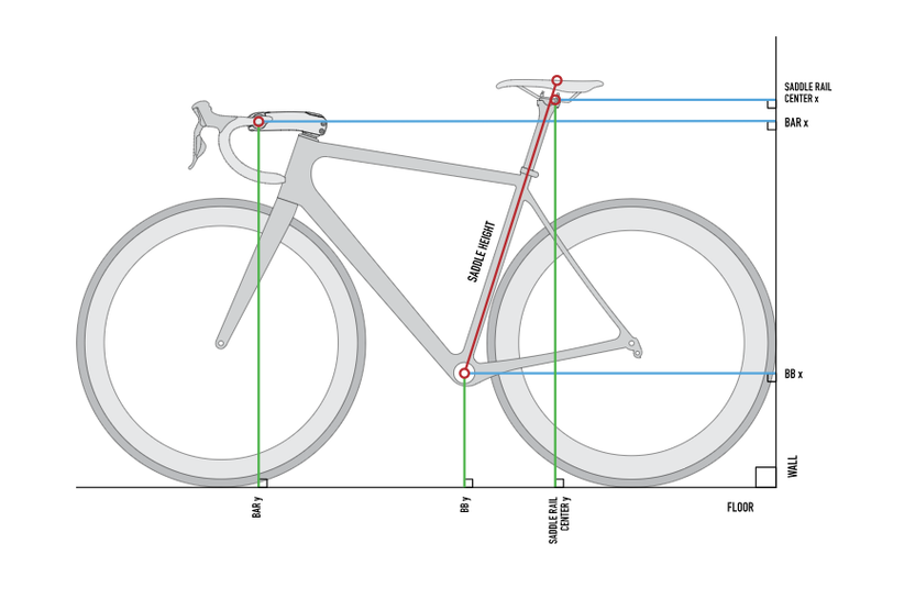 TIRE PRESSURE CALCULATOR your handy guide for road, gravel, and mtb