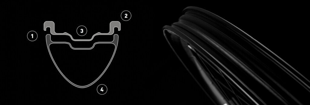 ENVE | PATENTS – ENVE Composites USA