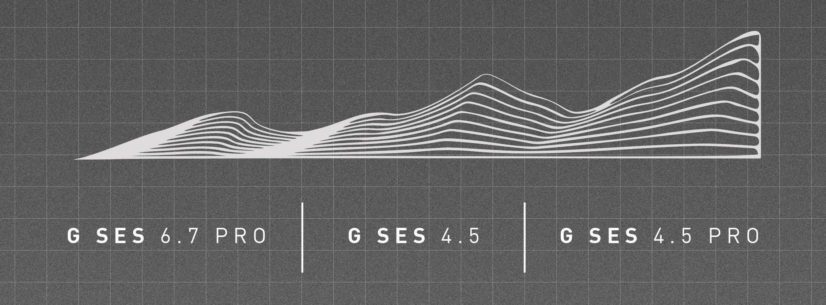 ENVE manufacturer comparative gravel SES rim-profile graphic